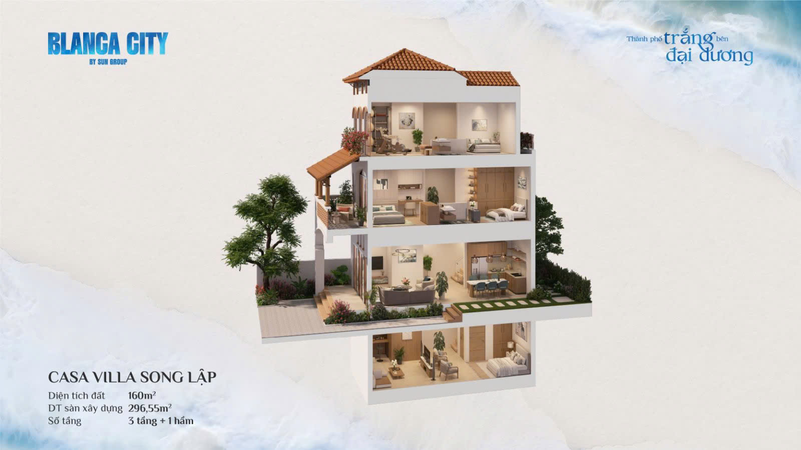 Thông số thiết kế điển hình của biệt thự Casa Song Lập tại Blanca City.
