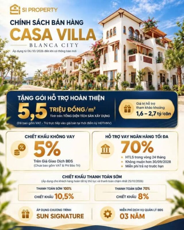 Casa Villa Blanca City
